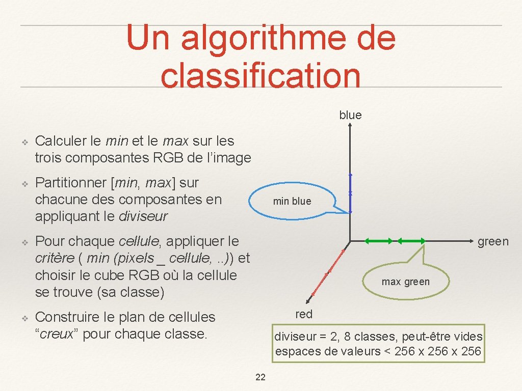 Un algorithme de classification blue ❖ Calculer le min et le max sur les