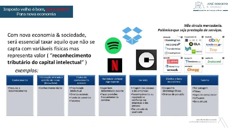 Imposto velho é bom, para quem? Para nova economia www. joserobertoafonso. com. br Especialista