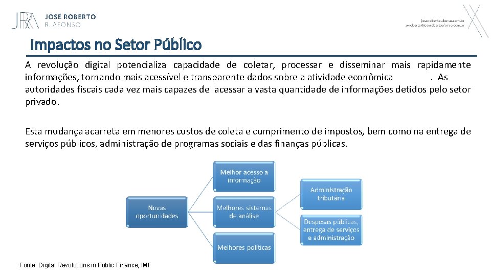 Impactos no Setor Público A revolução digital potencializa capacidade de coletar, processar e disseminar