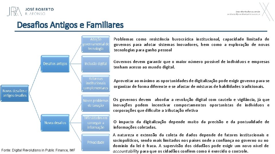 Desafios Antigos e Familiares Problemas como resistência burocrática institucional, capacidade limitada de governos para