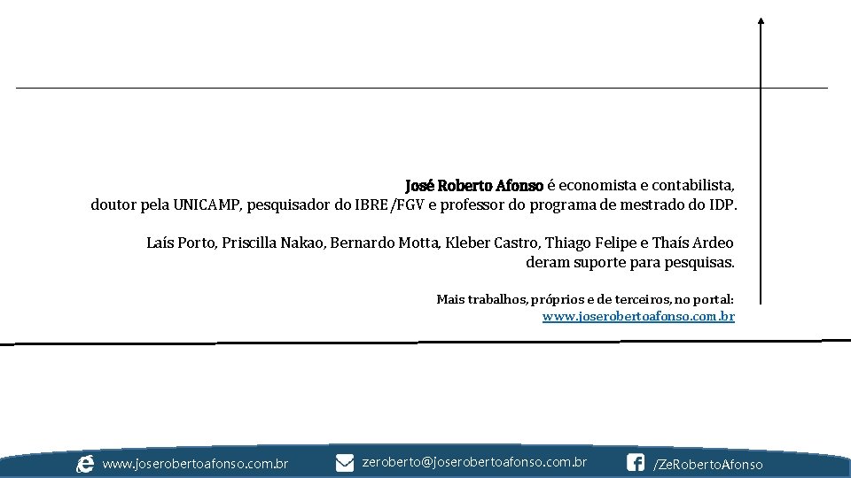 José Roberto Afonso é economista e contabilista, doutor pela UNICAMP, pesquisador do IBRE/FGV e