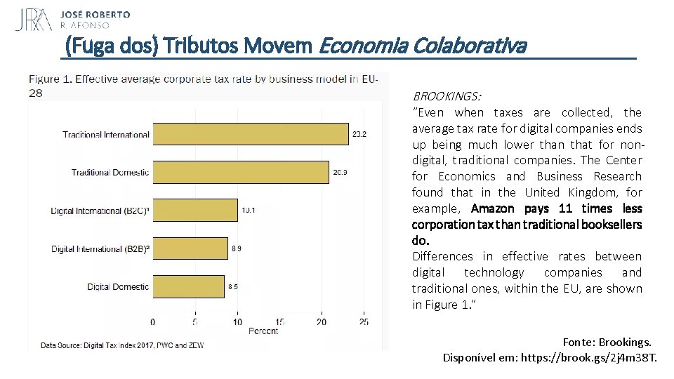 (Fuga dos) Tributos Movem Economia Colaborativa BROOKINGS: “Even when taxes are collected, the average