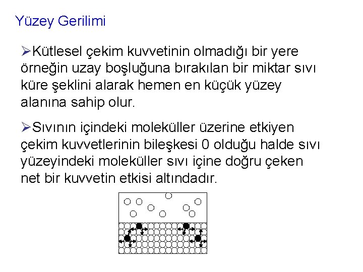 Yüzey Gerilimi ØKütlesel çekim kuvvetinin olmadığı bir yere örneğin uzay boşluğuna bırakılan bir miktar