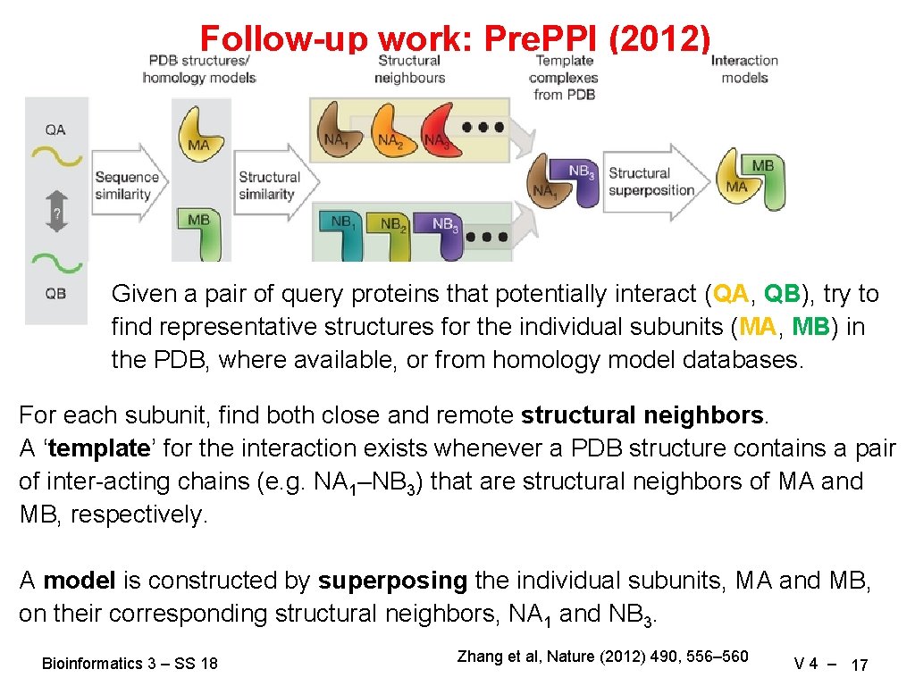 Follow-up work: Pre. PPI (2012) Given a pair of query proteins that potentially interact