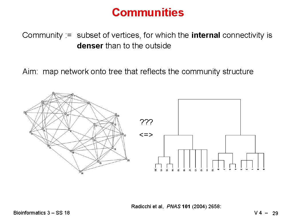 Communities Community : = subset of vertices, for which the internal connectivity is denser