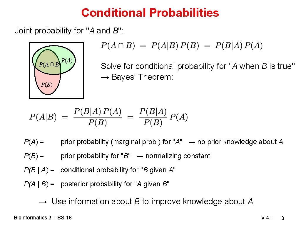 Conditional Probabilities Joint probability for "A and B": P(A) P(A ⋂ B) P(B) Solve