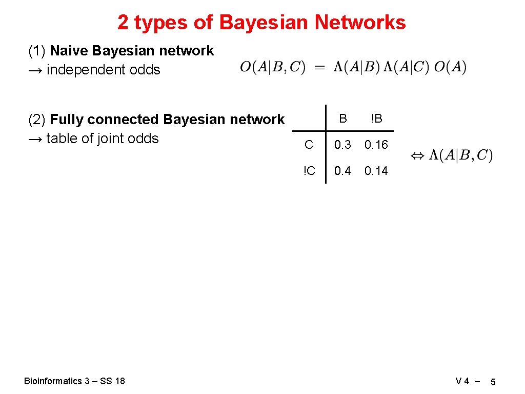 2 types of Bayesian Networks (1) Naive Bayesian network → independent odds (2) Fully