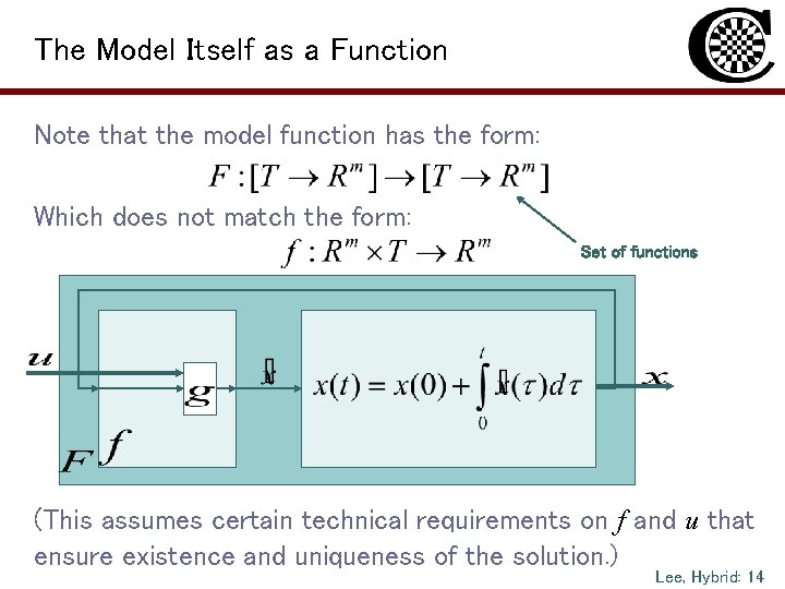 The Model Itself as a Function Note that the model function has the form: