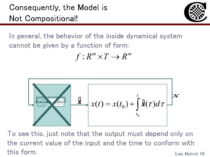 Consequently, the Model is Not Compositional! In general, the behavior of the inside dynamical