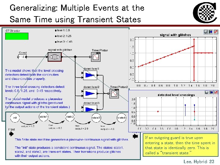 Generalizing: Multiple Events at the Same Time using Transient States If an outgoing guard