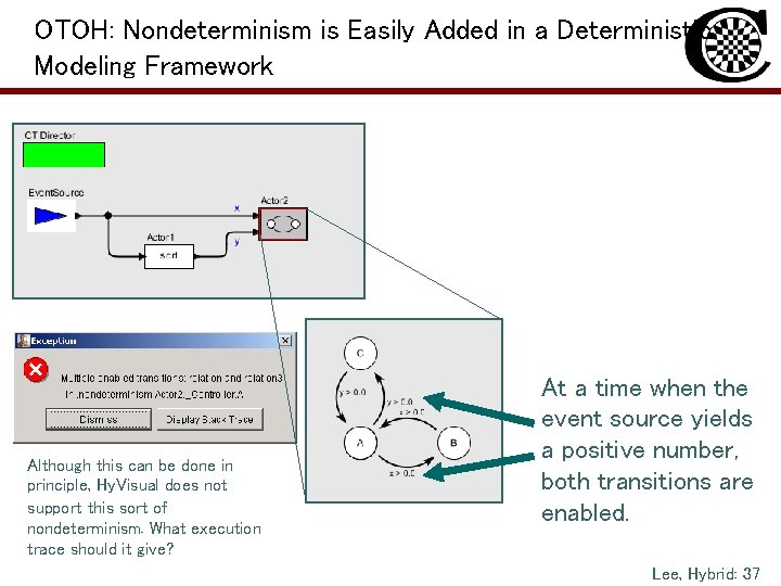 OTOH: Nondeterminism is Easily Added in a Deterministic Modeling Framework Although this can be