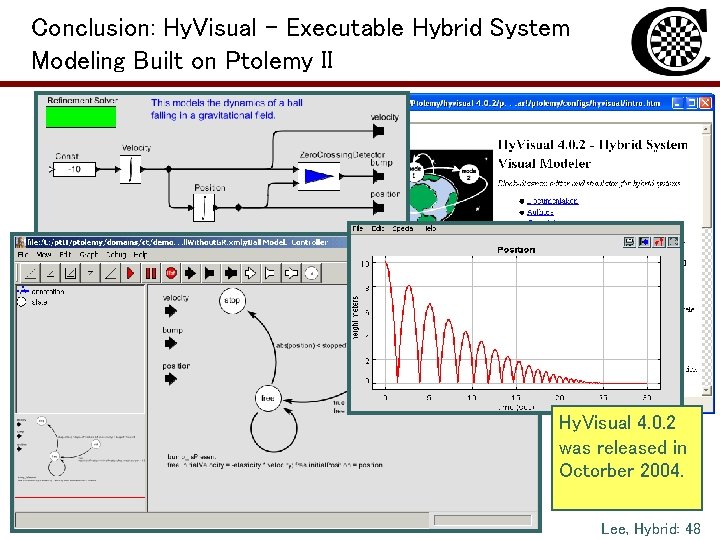 Conclusion: Hy. Visual – Executable Hybrid System Modeling Built on Ptolemy II Hy. Visual