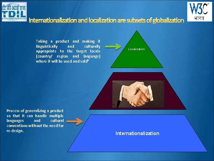 Internationalization and localization are subsets of globalization Taking a product and making it linguistically