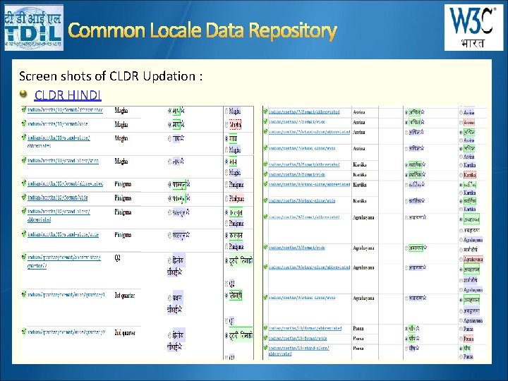 Common Locale Data Repository Screen shots of CLDR Updation : CLDR HINDI 