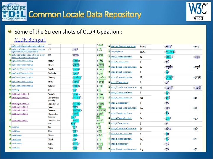 Common Locale Data Repository Some of the Screen shots of CLDR Updation : CLDR