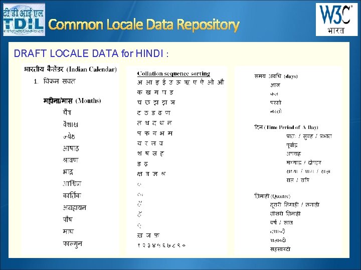 Common Locale Data Repository DRAFT LOCALE DATA for HINDI : 