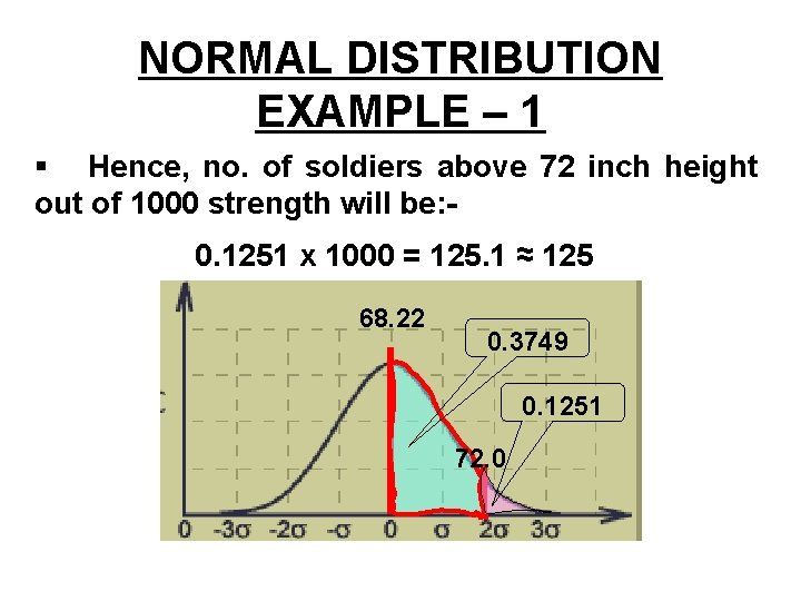NORMAL DISTRIBUTION EXAMPLE – 1 § Hence, no. of soldiers above 72 inch height