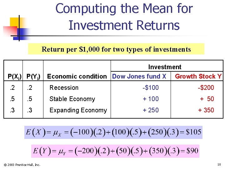 Computing the Mean for Investment Returns Return per $1, 000 for two types of