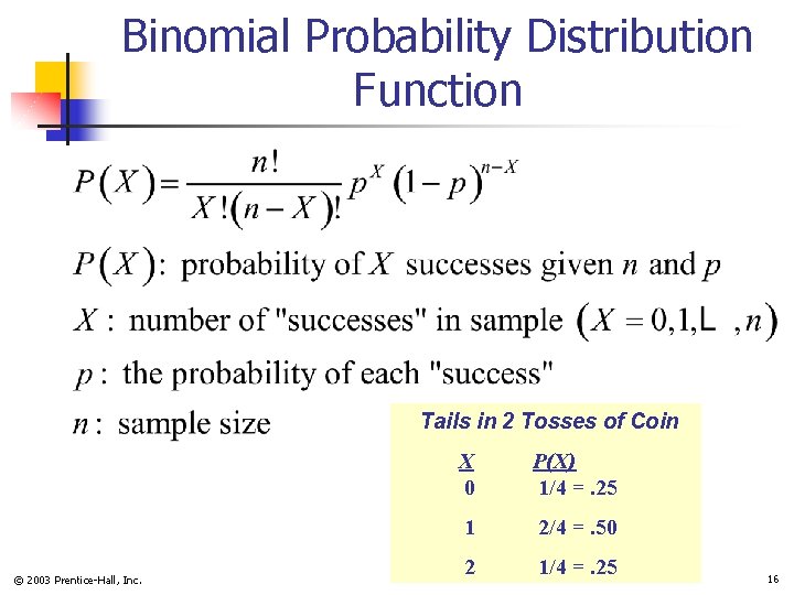 Binomial Probability Distribution Function Tails in 2 Tosses of Coin © 2003 Prentice-Hall, Inc.