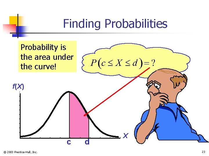 Finding Probabilities Probability is the area under the curve! f(X) c © 2003 Prentice-Hall,