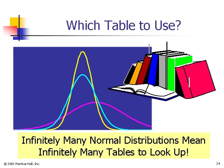 Which Table to Use? Infinitely Many Normal Distributions Mean Infinitely Many Tables to Look