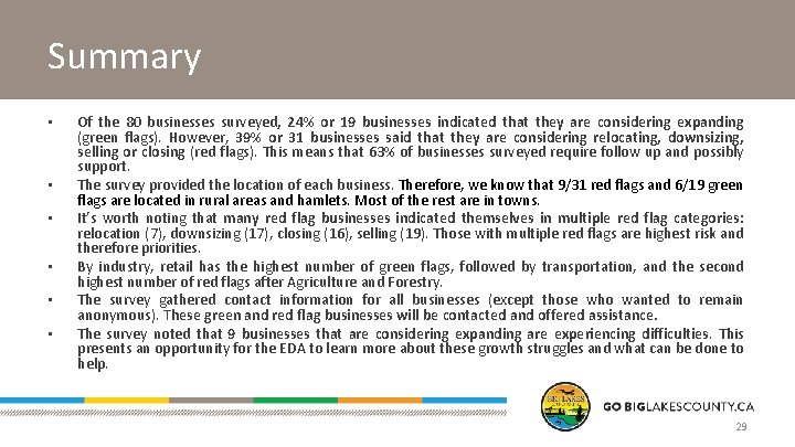 Summary • • • Of the 80 businesses surveyed, 24% or 19 businesses indicated