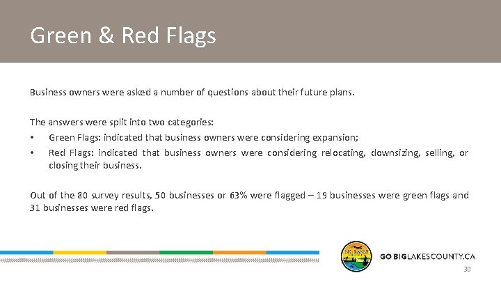 Green & Red Flags Business owners were asked a number of questions about their