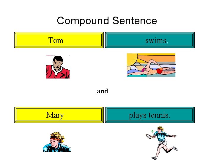 Compound Sentence Tom swims, and Mary plays tennis. 