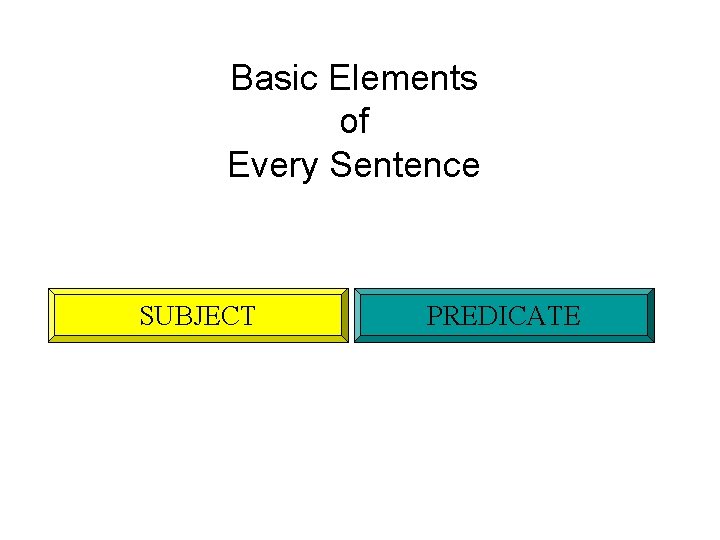 Basic Elements of Every Sentence SUBJECT PREDICATE 