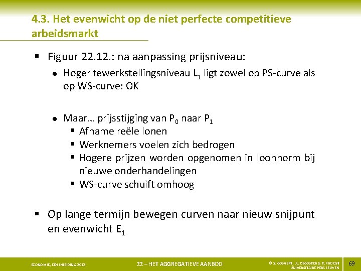 4. 3. Het evenwicht op de niet perfecte competitieve arbeidsmarkt § Figuur 22. 12.