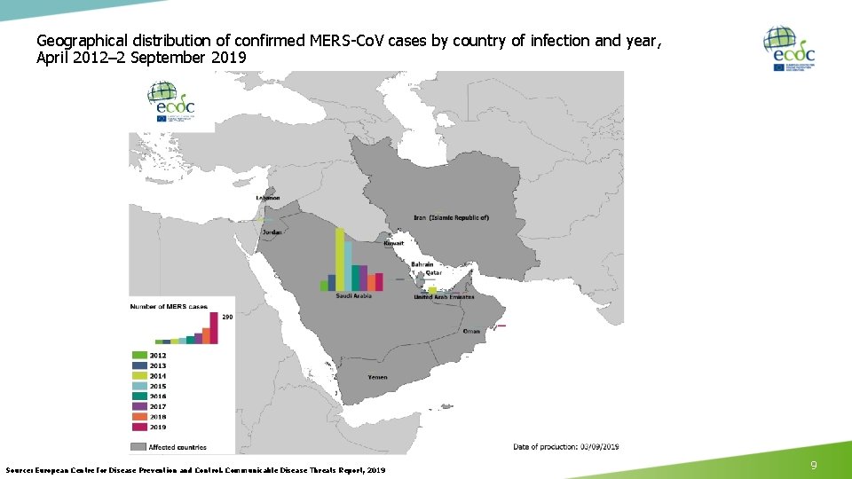 Geographical distribution of confirmed MERS-Co. V cases by country of infection and year, April