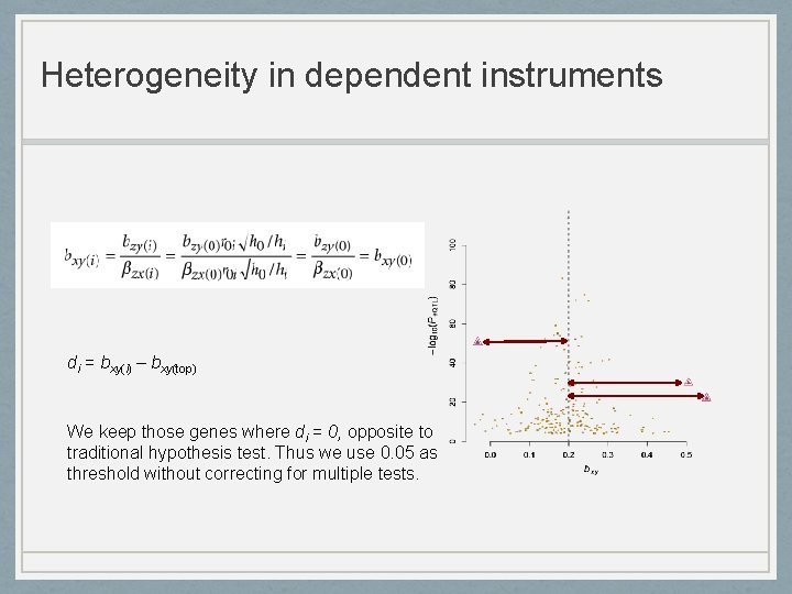 Heterogeneity in dependent instruments di = bxy(i) – bxy(top) We keep those genes where