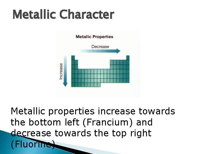Metallic Character Metallic properties increase towards the bottom left (Francium) and decrease towards the