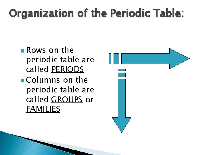 Organization of the Periodic Table: n Rows on the periodic table are called PERIODS