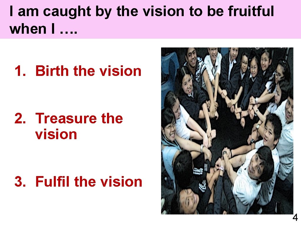 I am caught by the vision to be fruitful when I …. 1. Birth