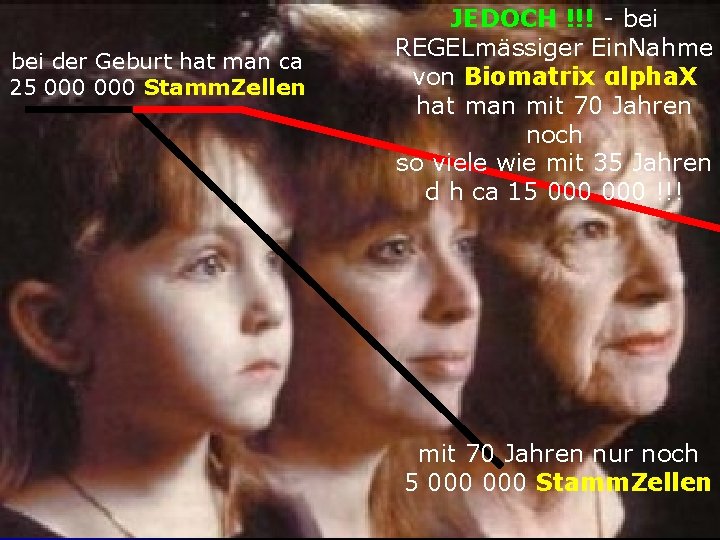 bei der Geburt hat man ca 25 000 Stamm. Zellen JEDOCH !!! - bei