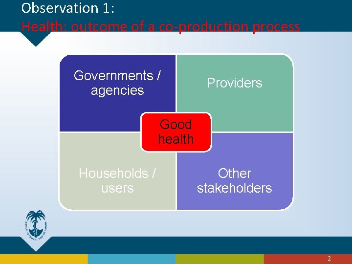 Observation 1: Health: outcome of a co-production process Governments / agencies Providers Good health