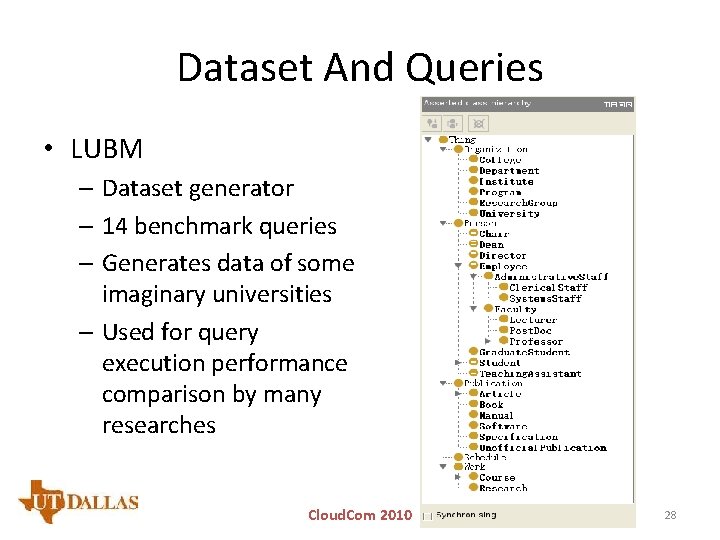 Dataset And Queries • LUBM – Dataset generator – 14 benchmark queries – Generates