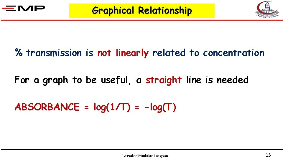 Graphical Relationship % transmission is not linearly related to concentration For a graph to