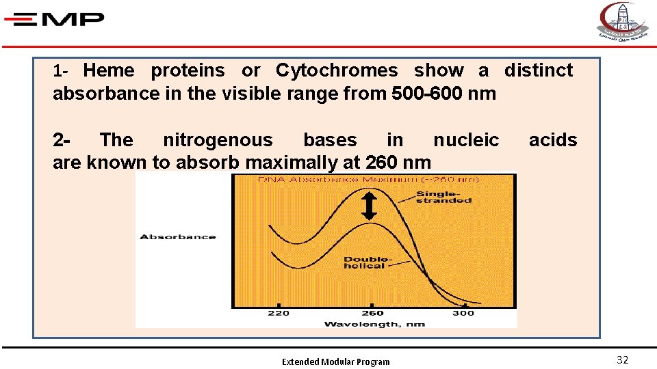 1 - Heme proteins or Cytochromes show a distinct absorbance in the visible range