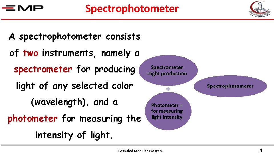Spectrophotometer A spectrophotometer consists of two instruments, namely a spectrometer for producing Spectrometer =light