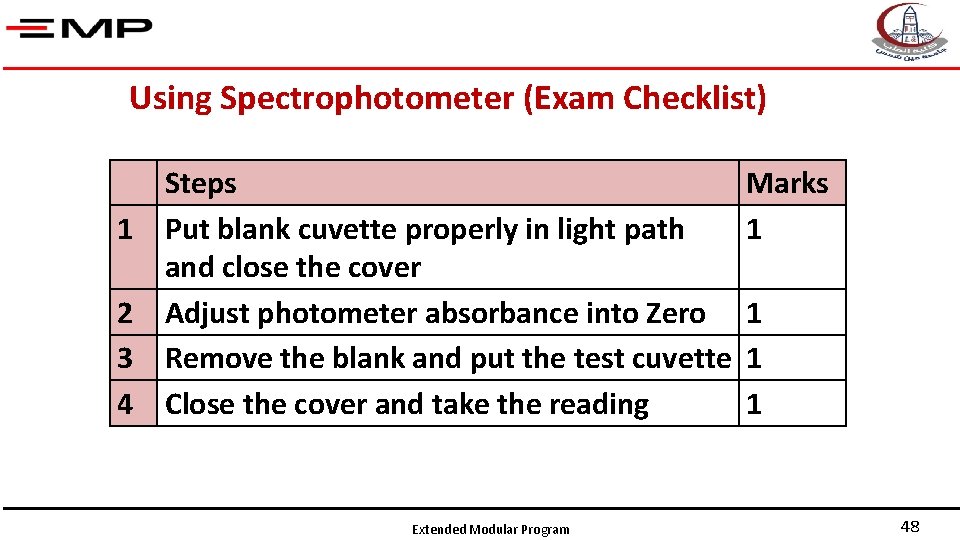 Using Spectrophotometer (Exam Checklist) 1 2 3 4 Steps Put blank cuvette properly in