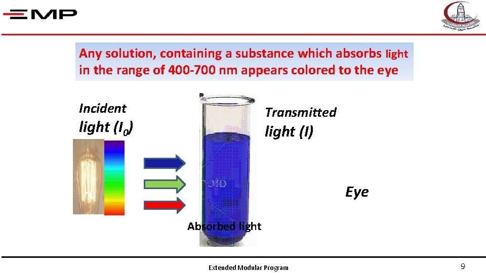 Any solution, containing a substance which absorbs light in the range of 400 -700