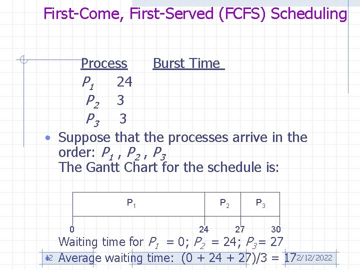 First-Come, First-Served (FCFS) Scheduling Process Burst Time P 1 24 P 2 3 P