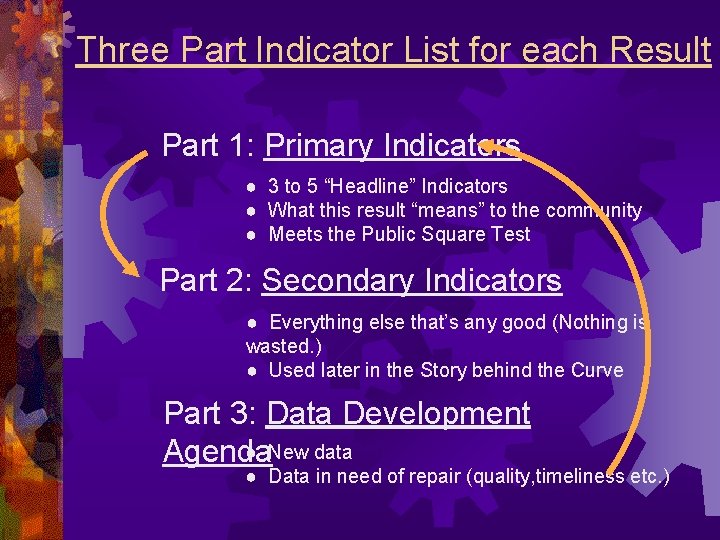Three Part Indicator List for each Result Part 1: Primary Indicators ● 3 to