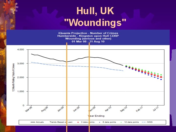 Hull, UK "Woundings" 