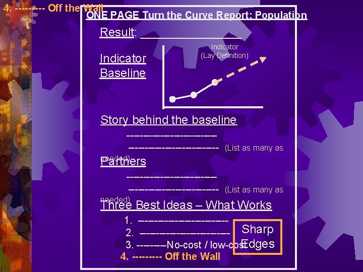 4. ----- Off the Wall ONE PAGE Turn the Curve Report: Population Result: ________