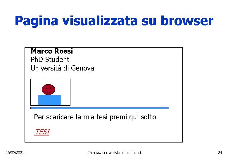 Pagina visualizzata su browser Marco Rossi Ph. D Student Università di Genova Per scaricare