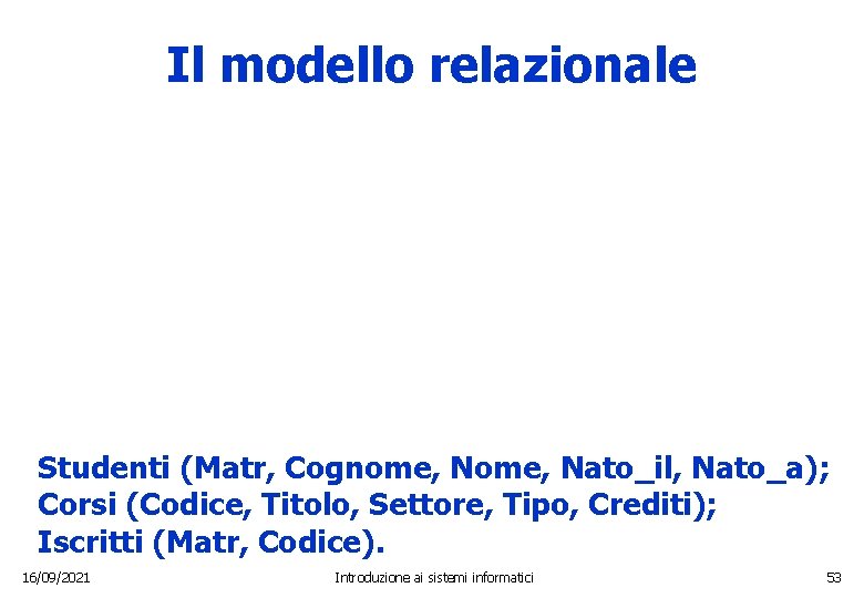 Il modello relazionale Studenti (Matr, Cognome, Nato_il, Nato_a); Corsi (Codice, Titolo, Settore, Tipo, Crediti);