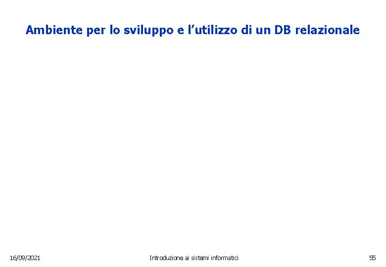 Ambiente per lo sviluppo e l’utilizzo di un DB relazionale 16/09/2021 Introduzione ai sistemi